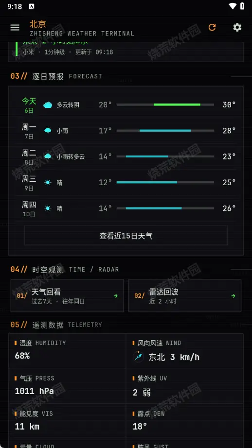 枳生天气app截图4