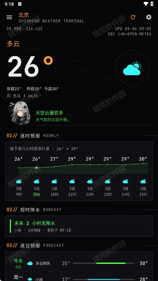 枳生天气app截图3